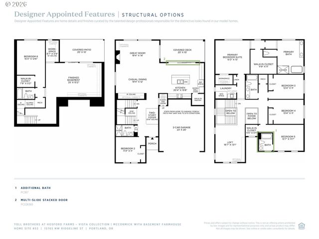 15765 Nw RIDGELINE St, Portland, OR 97229