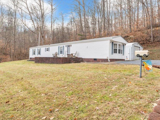 1043 Liberty ST, Martinsville, VA 24112