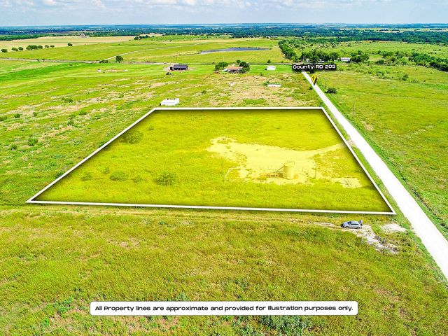 6968 County Road 203, Grandview, TX 76050