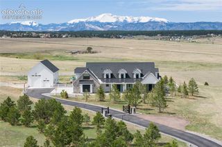 19720 Glen Shadows Drive, Colorado Springs, CO 80908