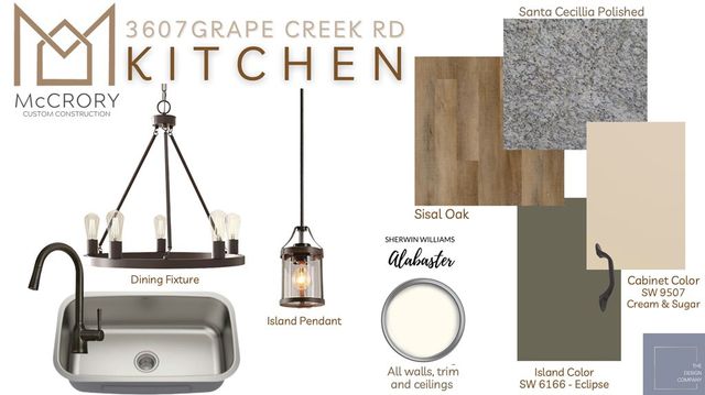 3607 Grape Creek Road, San Angelo, TX 76903