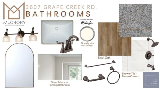 3607 Grape Creek Road, San Angelo, TX 76903