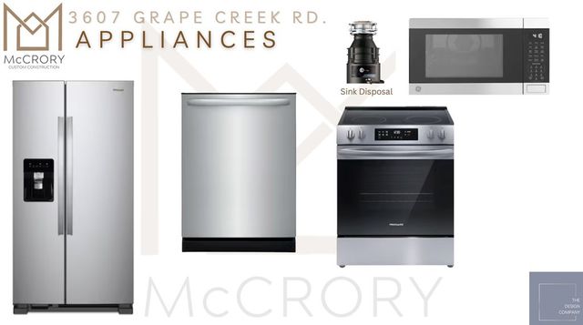 3607 Grape Creek Road, San Angelo, TX 76903