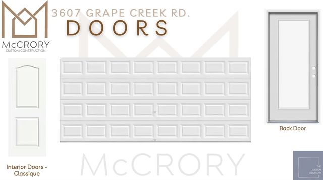 3607 Grape Creek Road, San Angelo, TX 76903