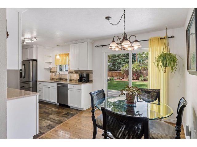 1905 W 23rd St, Loveland, CO 80538