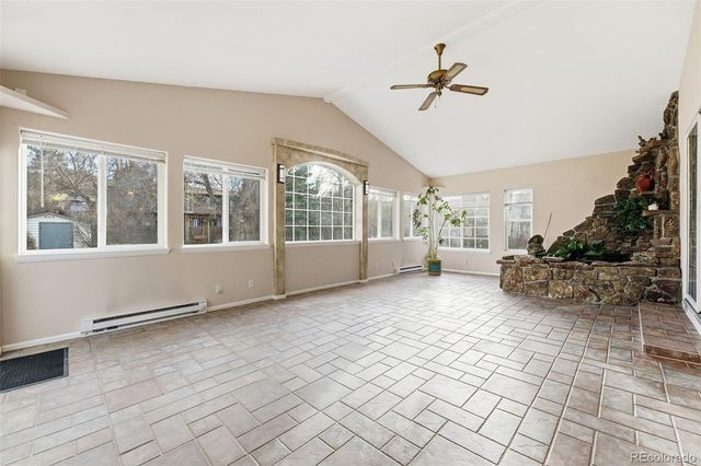 7240 Glacier View Road, Longmont, CO 80503