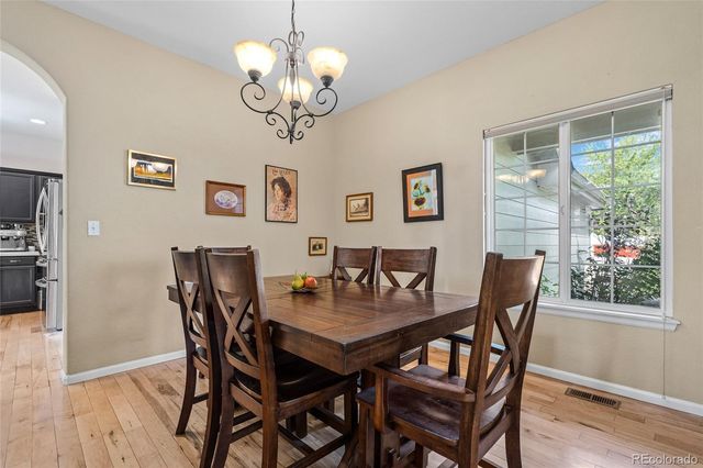 635 Golden Eagle Circle, Golden, CO 80401