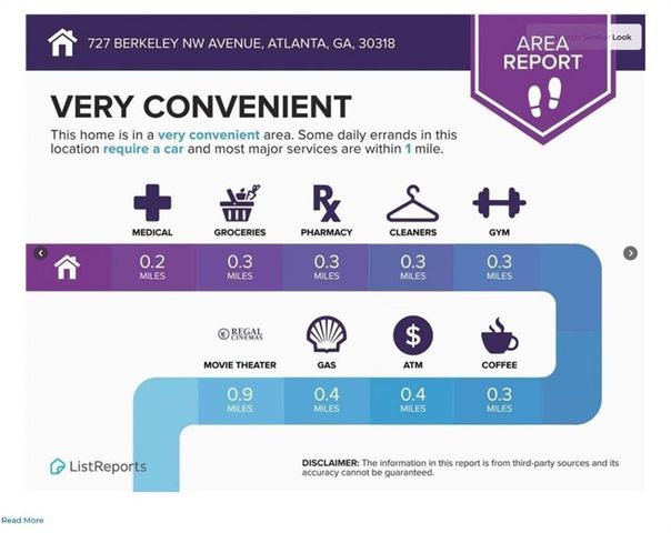 727 Berkeley Avenue, Atlanta, GA 30318