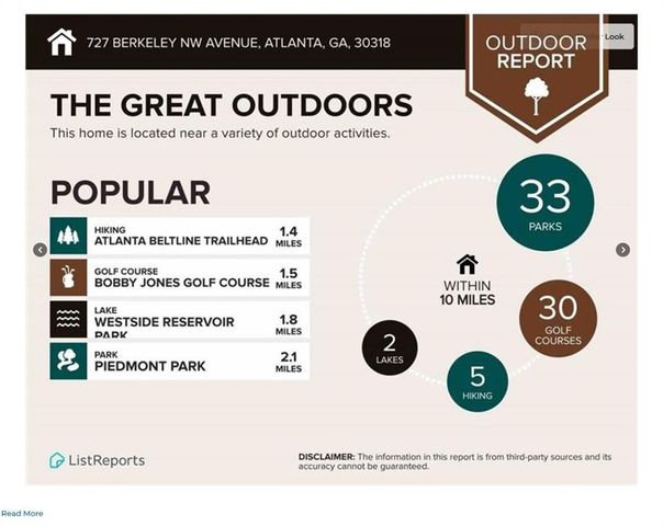 727 Berkeley Avenue, Atlanta, GA 30318