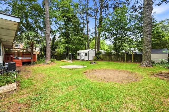 1117 Harlie AVE, Virginia Beach, VA 23464