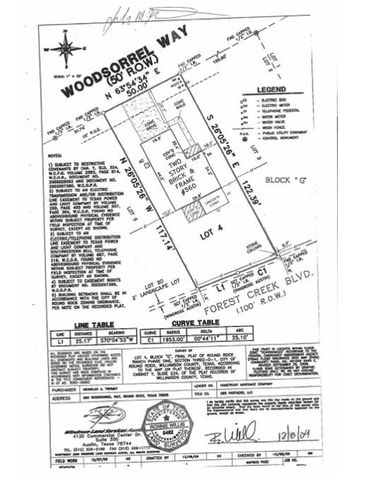 560 Woodsorrel WAY, Round Rock, TX 78665