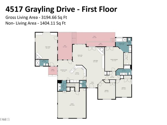 4517 Grayling Drive, Apex, NC 27539