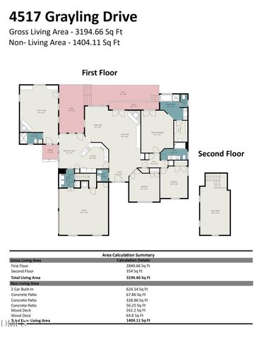 4517 Grayling Drive, Apex, NC 27539