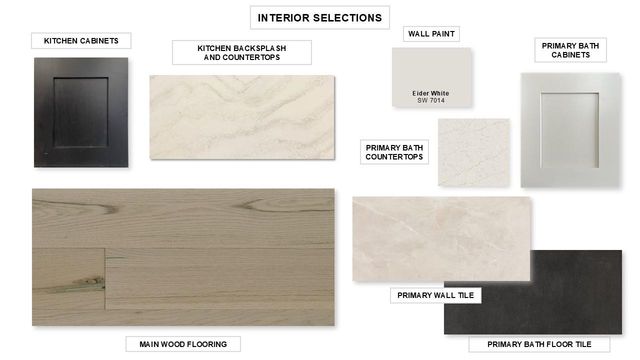 264 Jates Field BND, Liberty Hill, TX 78642