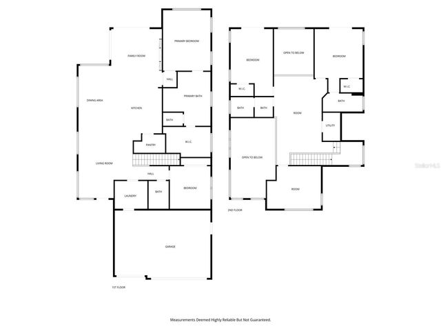 3019 KENSINGTON AVENUE, Davenport, FL 33837