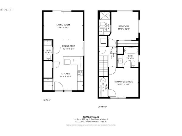 3122 N Hunt St, Portland, OR 97217