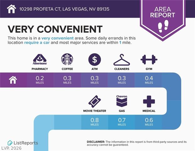 10298 Profeta Court, Las Vegas, NV 89135