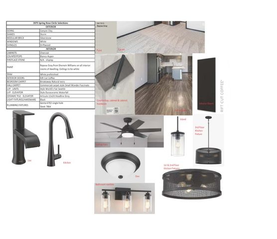 2877 Spring Rose Circle 209, Coralville, IA 52241