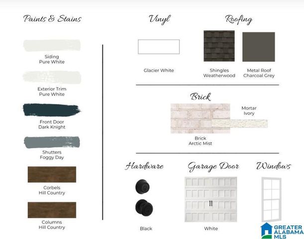 378 SHILOH CREEK DRIVE, Calera, AL 35040