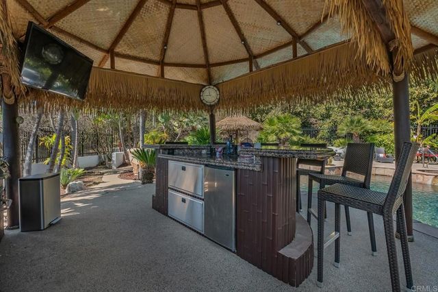 25120 Las Palmeras, Temecula, CA 92590
