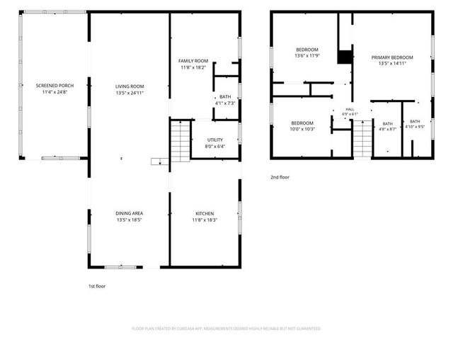 1135 Kristen Cove, Atlanta, GA 30349