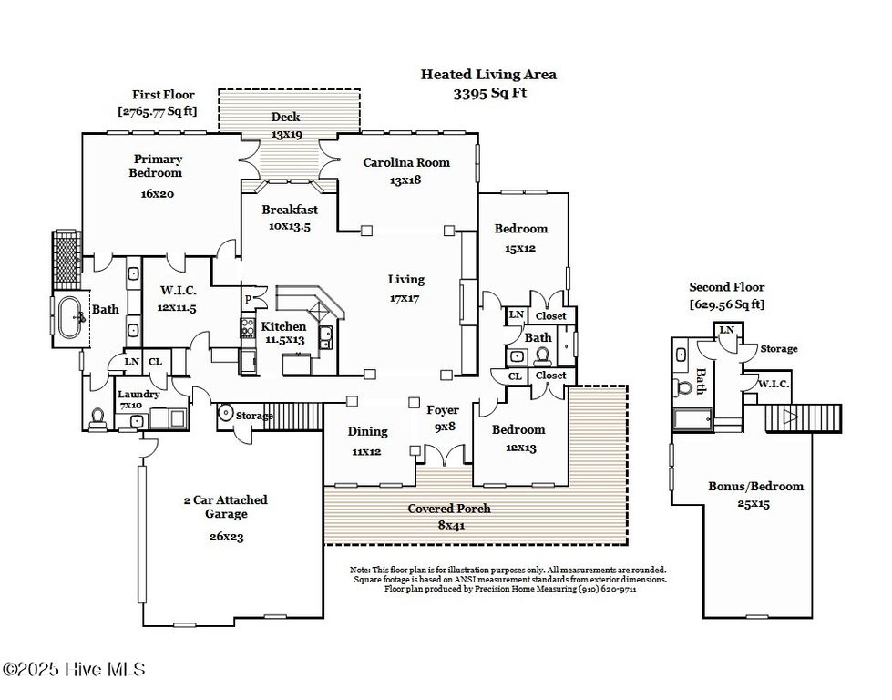 2625 St James Drive SE, Southport, NC 28461