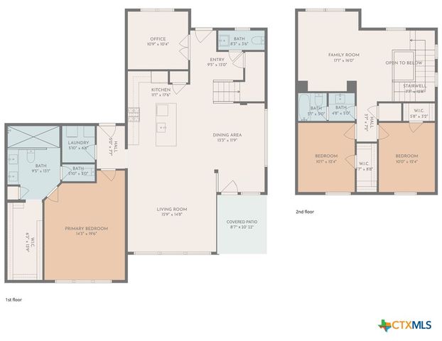 166 Twistleaf Drive, Buda, TX 78610