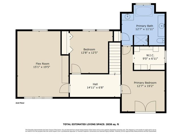 18101 Idylwild Road, Los Gatos, CA 95033