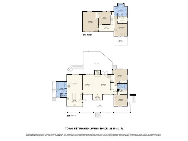 18101 Idylwild Road, Los Gatos, CA 95033