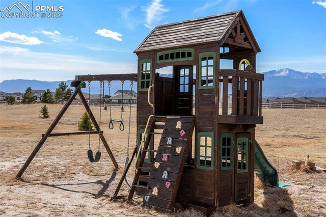 9448 Cairngorm Way, Colorado Springs, CO 80908