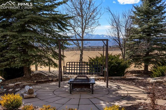 9448 Cairngorm Way, Colorado Springs, CO 80908