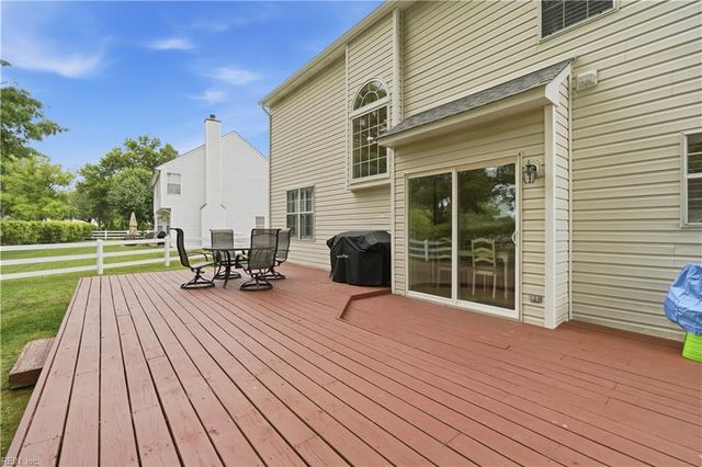 2713 Livingston LOOP, Virginia Beach, VA 23456