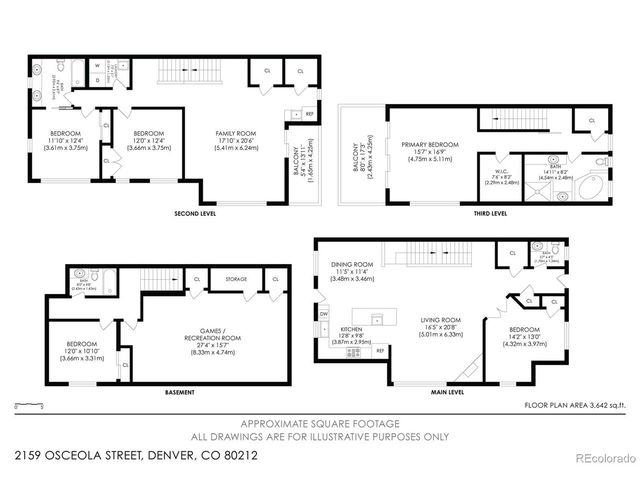 2159 Osceola St, Denver, CO 80212