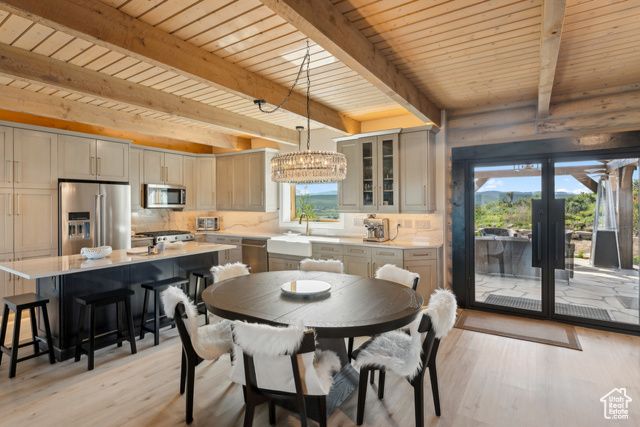 6380 N SILVER SAGE DR, Park City, UT 84098