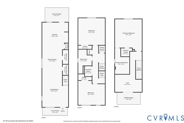 611 W Lancaster Rd, Richmond, VA 23222