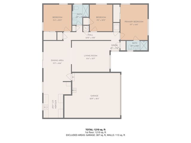 8155 Shafter Drive, Dallas, TX 75227