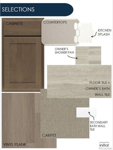 8654 S Quemoy Street, Aurora, CO 80016