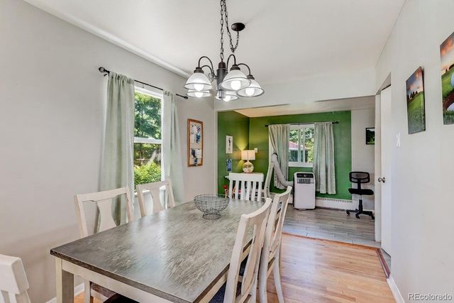2841 S Kearney Street, Denver, CO 80222