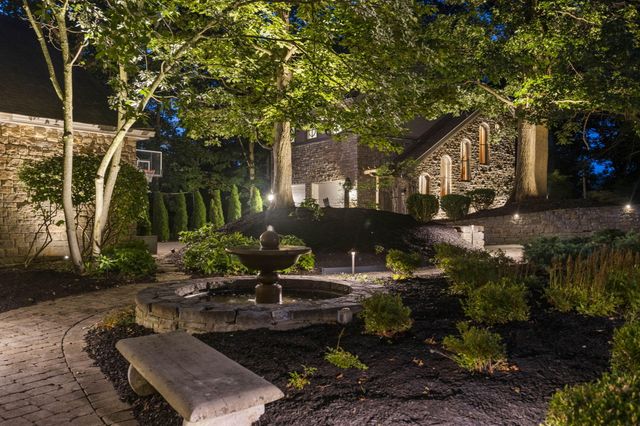 1960 Edenderry Drive, Fort Mitchell, KY 41017