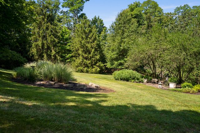 1960 Edenderry Drive, Fort Mitchell, KY 41017