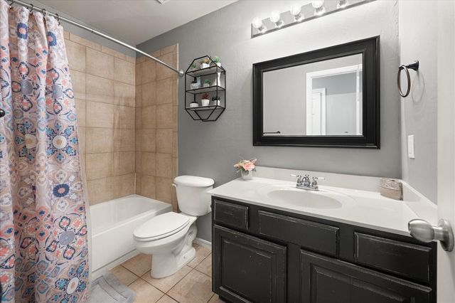 8694 Mallard Lane, Edmond, OK 73034