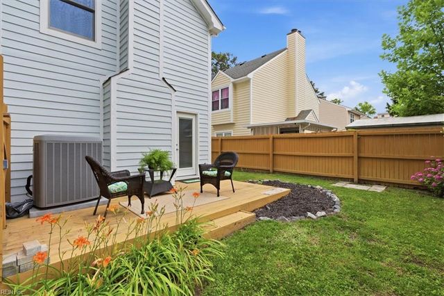 2412 Beaufort AVE, Virginia Beach, VA 23455