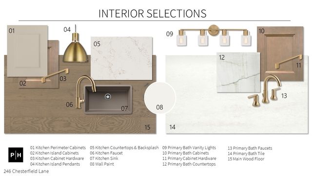 246 Chesterfield Lane, Heath, TX 75032