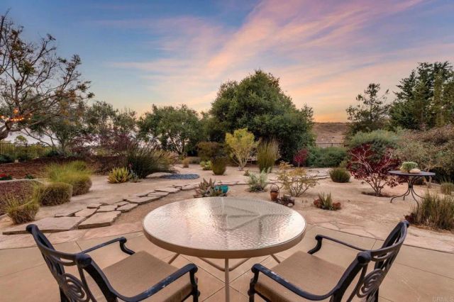 1545 Loch Ness Drive, Fallbrook, CA 92028