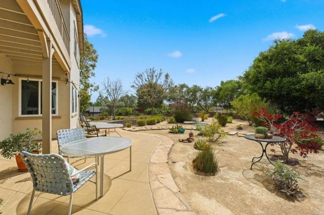 1545 Loch Ness Drive, Fallbrook, CA 92028