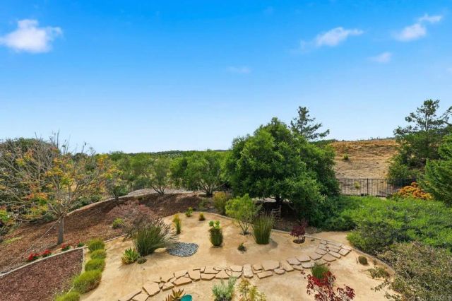 1545 Loch Ness Drive, Fallbrook, CA 92028