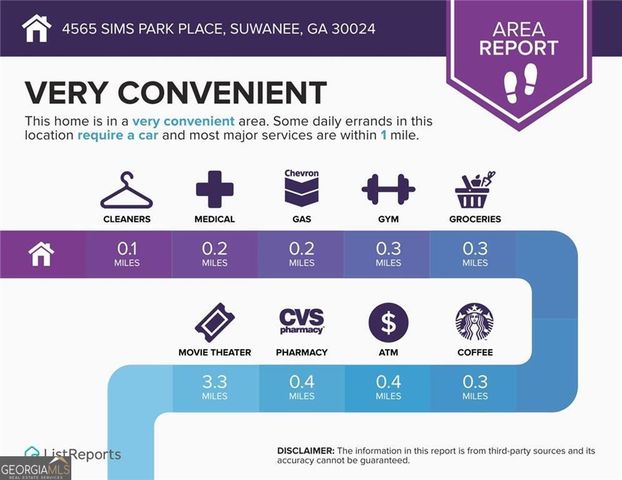 235 Sims Park Place, Suwanee, GA 30024