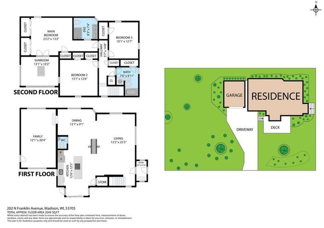 202 N Franklin Avenue, Madison, WI 53705