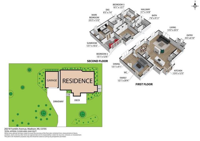 202 N Franklin Avenue, Madison, WI 53705