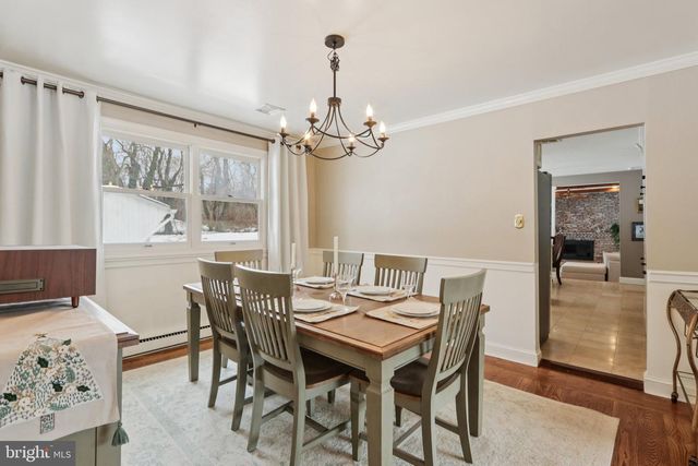 2028 LEGAT LN, Harleysville, PA 19438